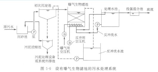 �ؚ�����V�ص�ԭ���������c(di��n)��ʲô��