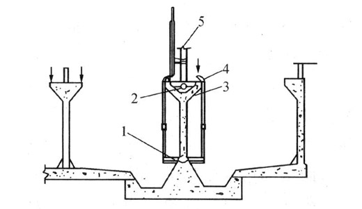 ʲô��ˮ̎����ɰ����